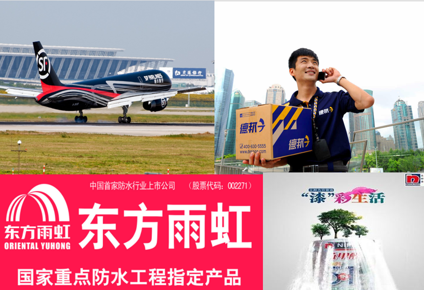 B2B企業如何建立品牌定位戰略,企業如何建立品牌定位戰略,B2B企業品牌定位戰略