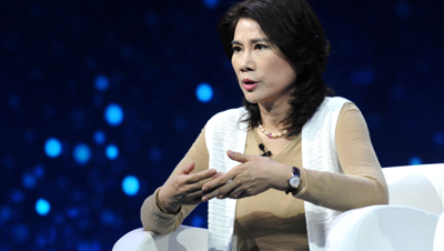 品牌定位核心,品牌戰略定位核心